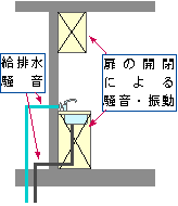 䏊E݂˒I